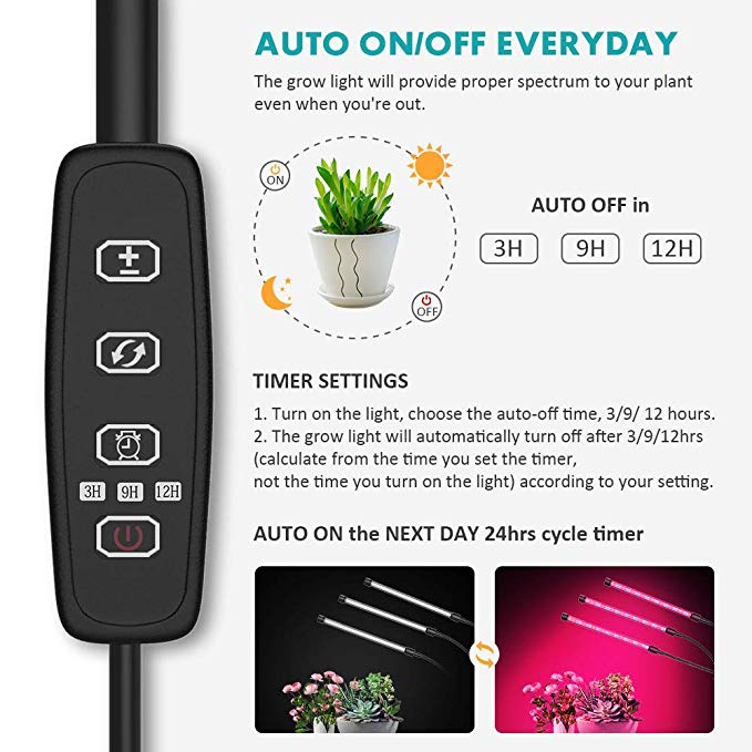 Grow Master LED 3 Head Grow Light